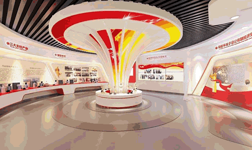 党建展厅设计策划方案的要点分享